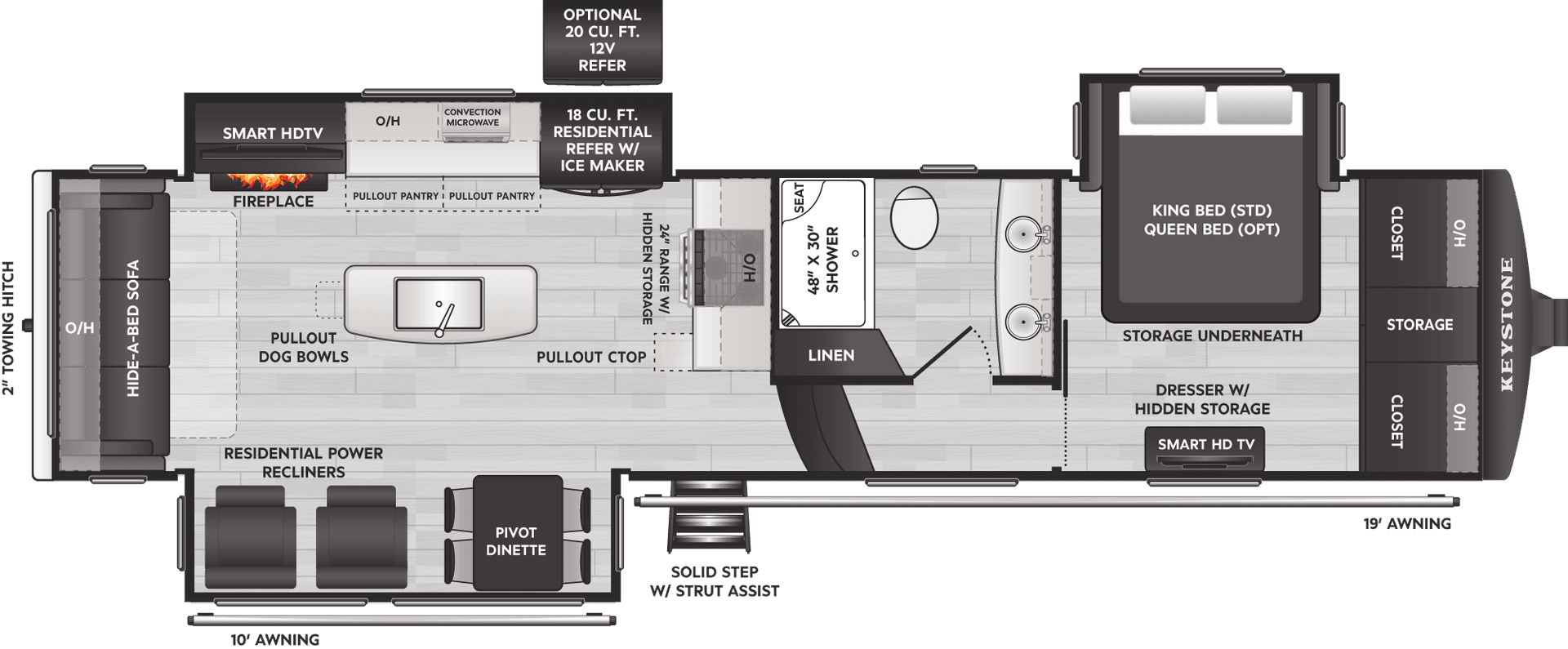 2024 Keystone RV 2024 Keystone RV Montana - thumbnail 2