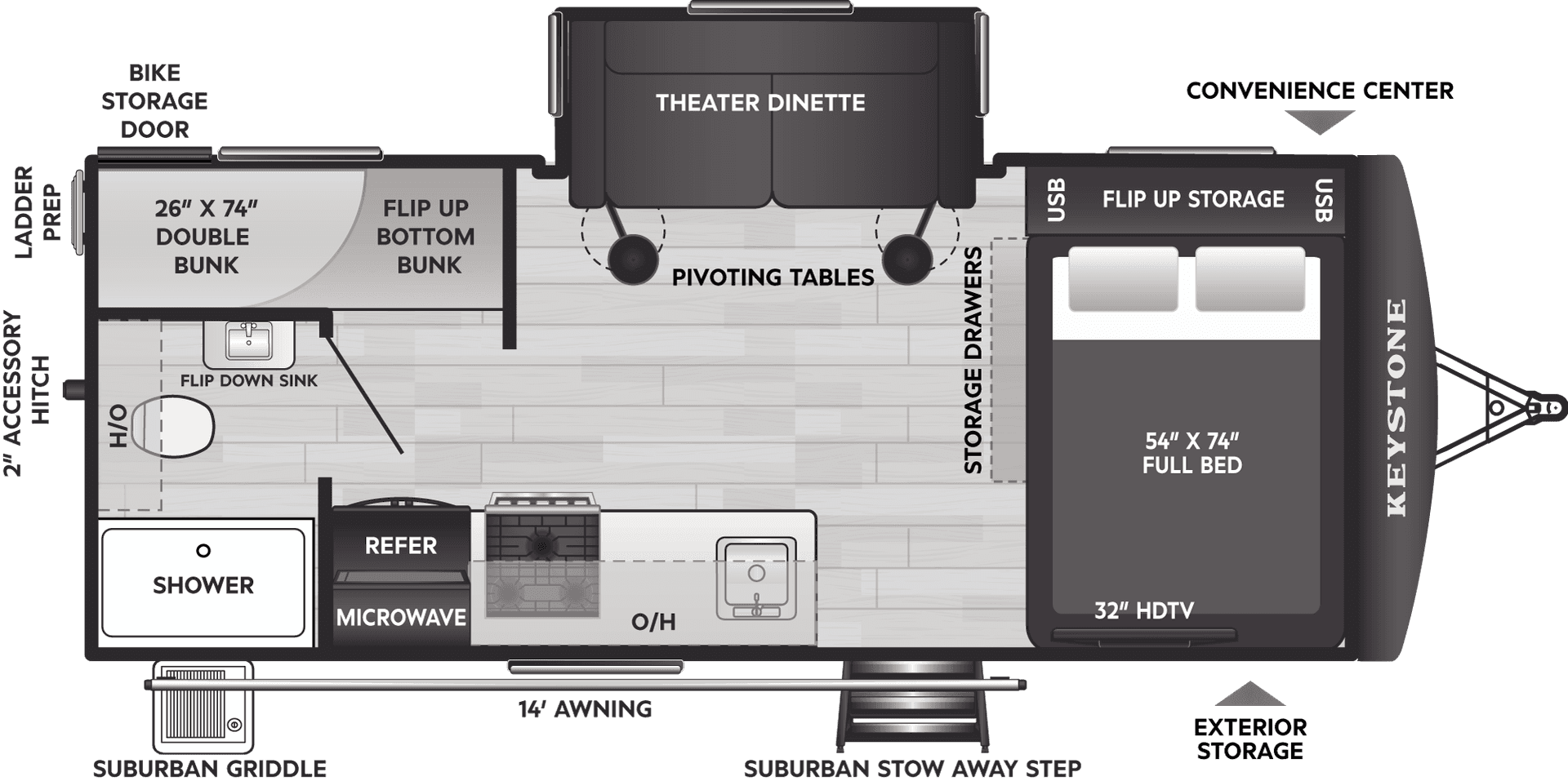 2025 Keystone RV 2025 Keystone RV Outback - thumbnail 2
