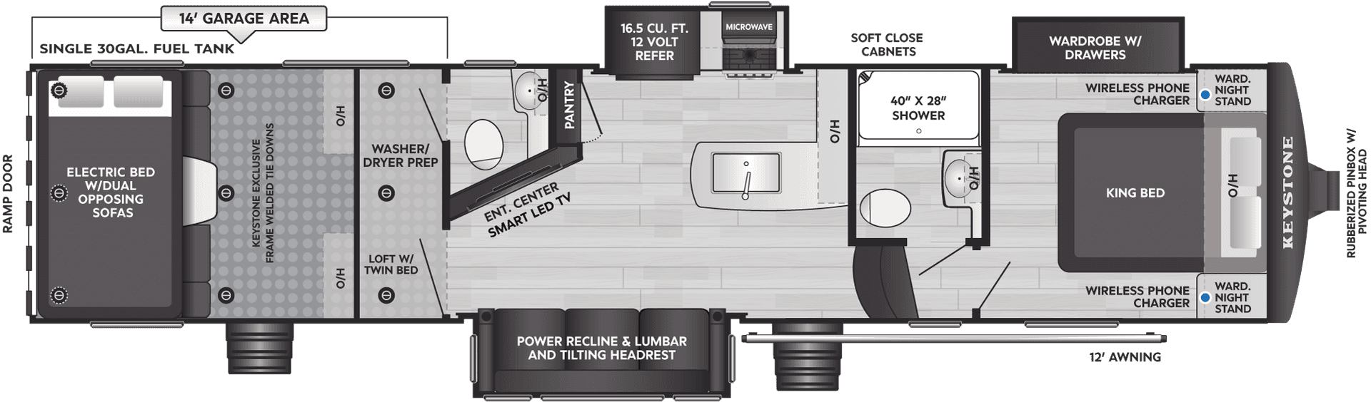 2026 Keystone RV 2026 Keystone RV Raptor Carbon - thumbnail 2